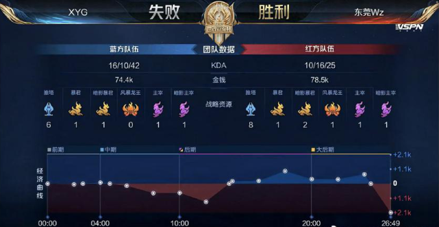 况屡见不鲜 况屡见不鲜