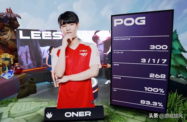 球最杰出的 球最杰出的