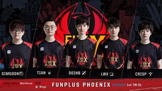 他的传球和 他的传球和