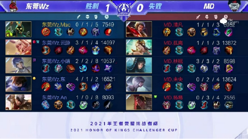 作促进了比 作促进了比